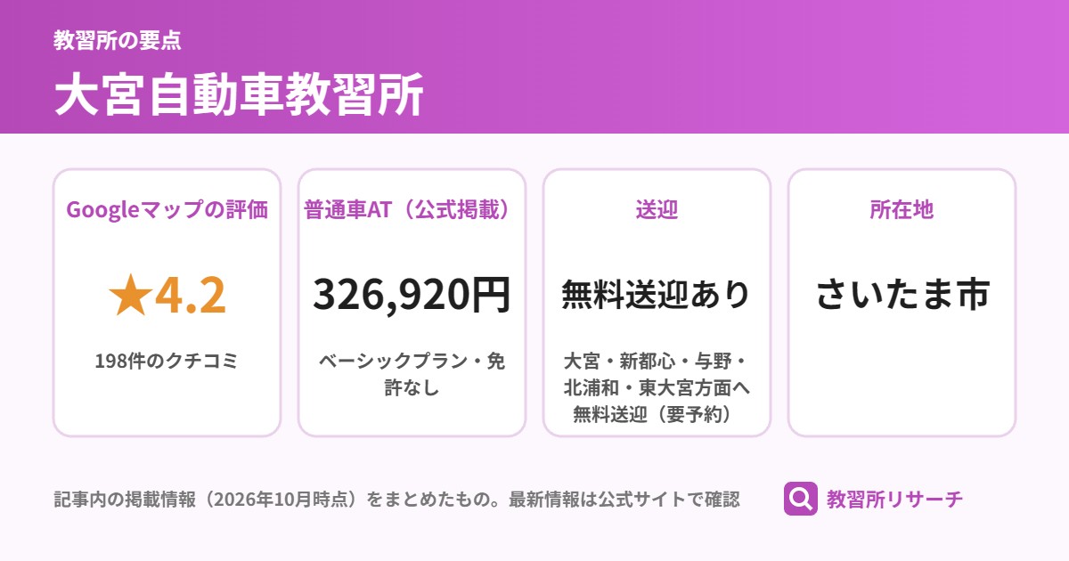 大宮自動車教習所の要点（Googleマップの評価・普通車AT・送迎・所在地）