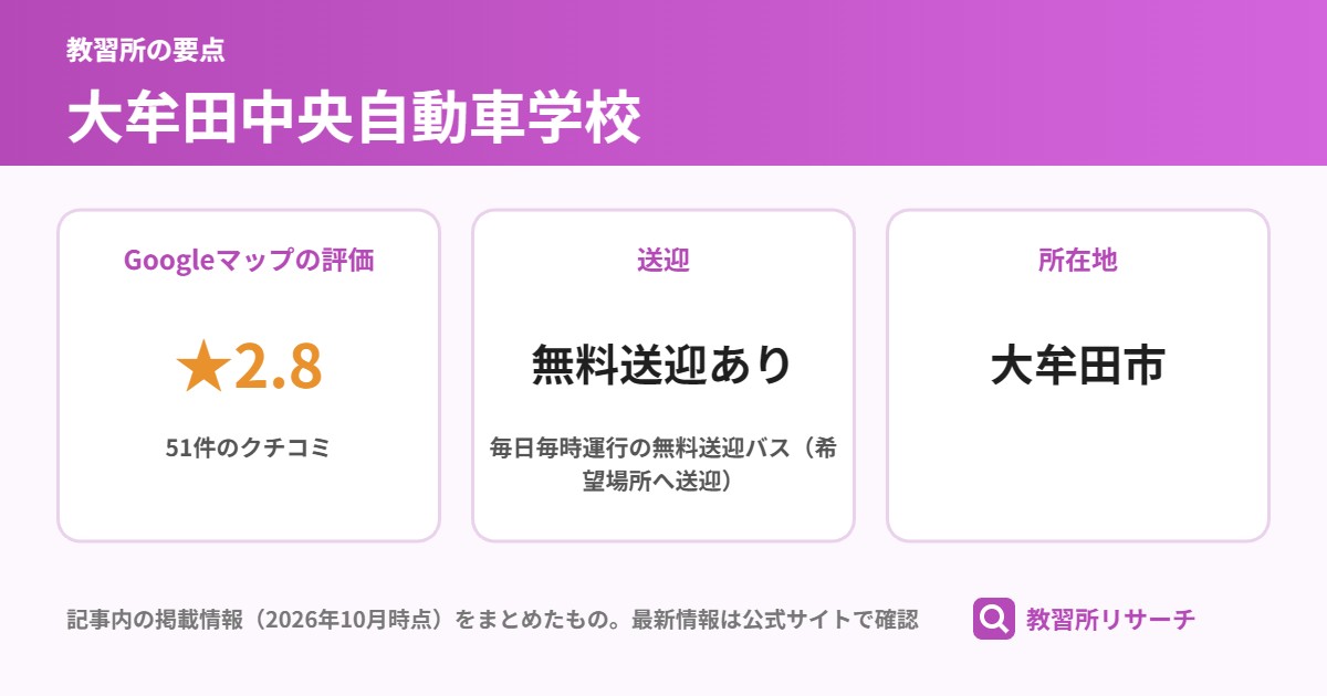 大牟田中央自動車学校の要点（Googleマップの評価 ★2.8、送迎 無料送迎あり、所在地 大牟田市）