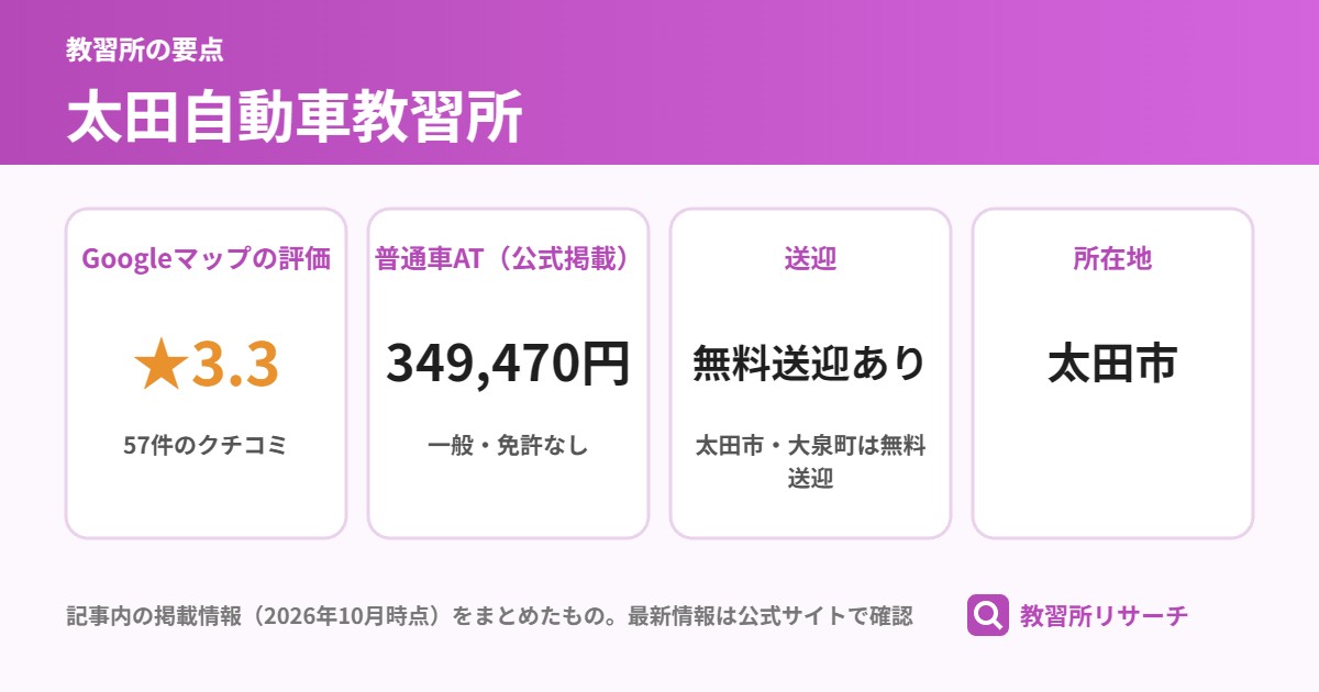太田自動車教習所の要点（Googleマップの評価・普通車AT・送迎・所在地）