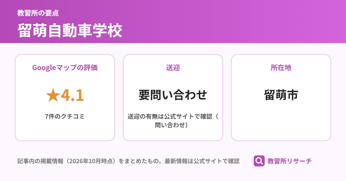 留萌自動車学校の要点(Googleマップの評価 ★4.1、送迎 要問い合わせ、所在地 留萌市)