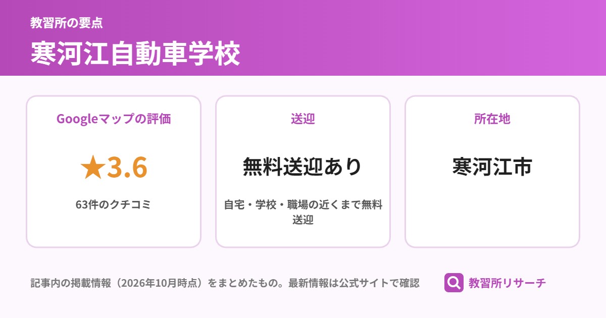 寒河江自動車学校の要点(Googleマップの評価 ★3.6、送迎 無料送迎あり、所在地 寒河江市)