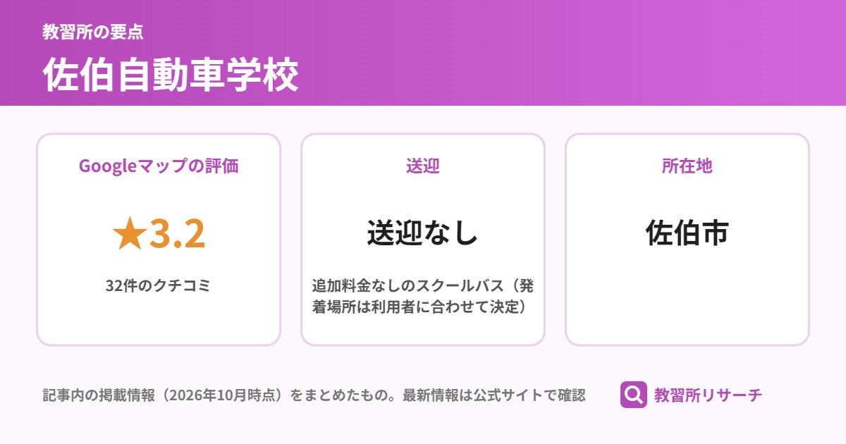 佐伯自動車学校の要点（Googleマップの評価 ★3.2、送迎 送迎なし、所在地 佐伯市）