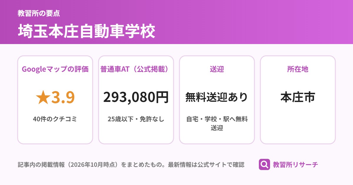 埼玉本庄自動車学校の要点（Googleマップの評価・普通車AT・送迎・所在地）