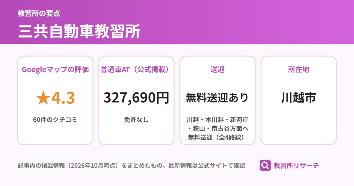 三共自動車教習所の要点（Googleマップの評価・普通車AT・送迎・所在地）