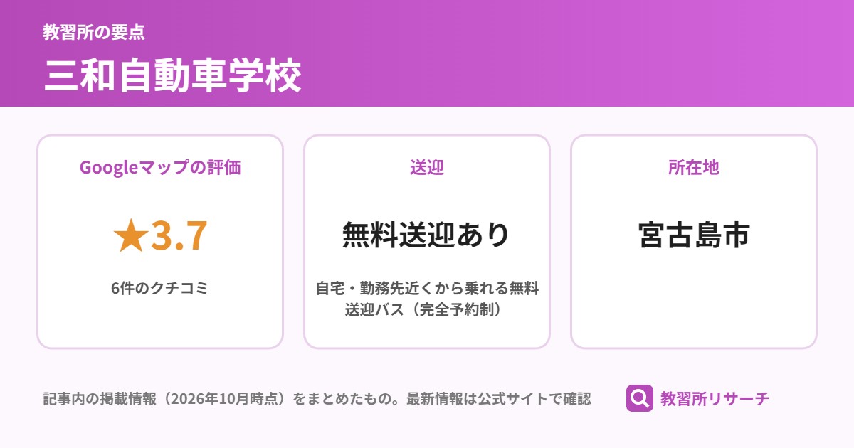 三和自動車学校の要点(Googleマップの評価 ★3.7、送迎 無料送迎あり、所在地 宮古島市)