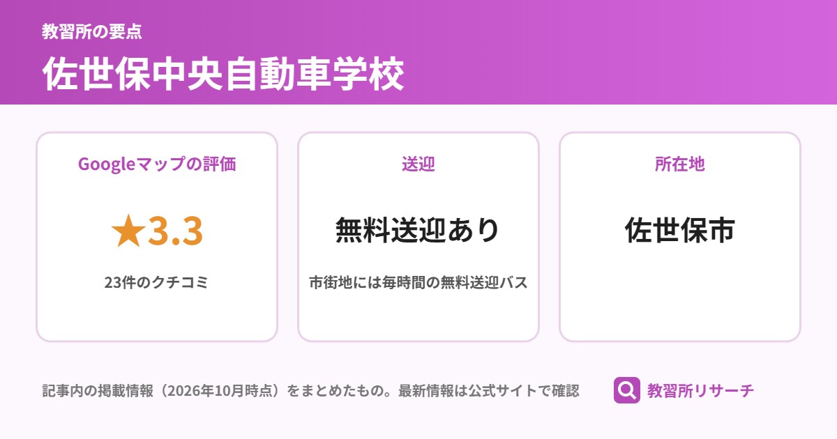 佐世保中央自動車学校の要点(Googleマップの評価 ★3.3、送迎 無料送迎あり、所在地 佐世保市)