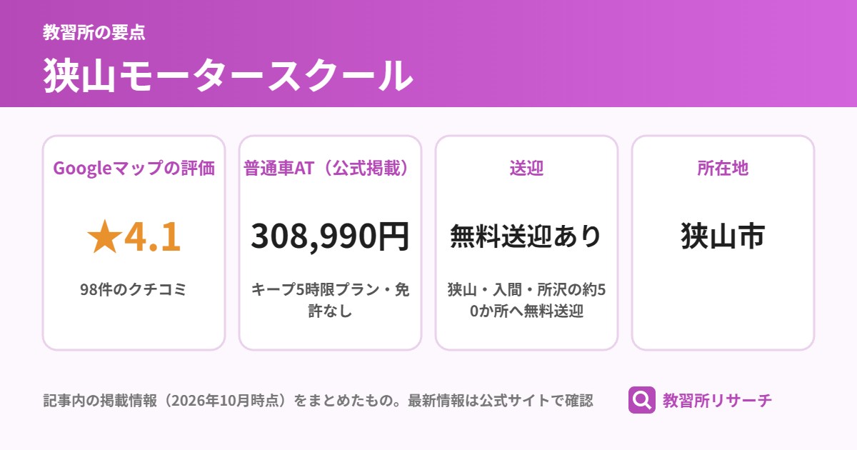 狭山モータースクールの要点(Googleマップの評価・普通車AT・送迎・所在地)