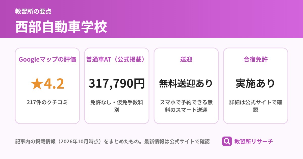 西部自動車学校の要点（Googleマップの評価 ★4.2、普通車AT（公式掲載） 317,790円、送迎 無料送迎あり、合宿免許 実施あり）