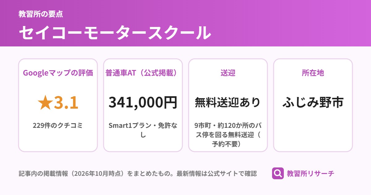 セイコーモータースクールの要点(Googleマップの評価・普通車AT・送迎・所在地)