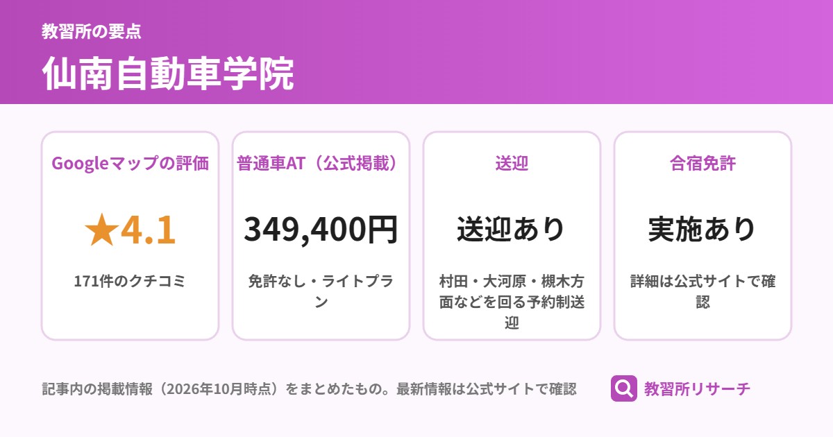 仙南自動車学院の要点(Googleマップの評価 ★4.1、普通車AT(公式掲載) 349,400円、送迎 送迎あり、合宿免許 実施あり)