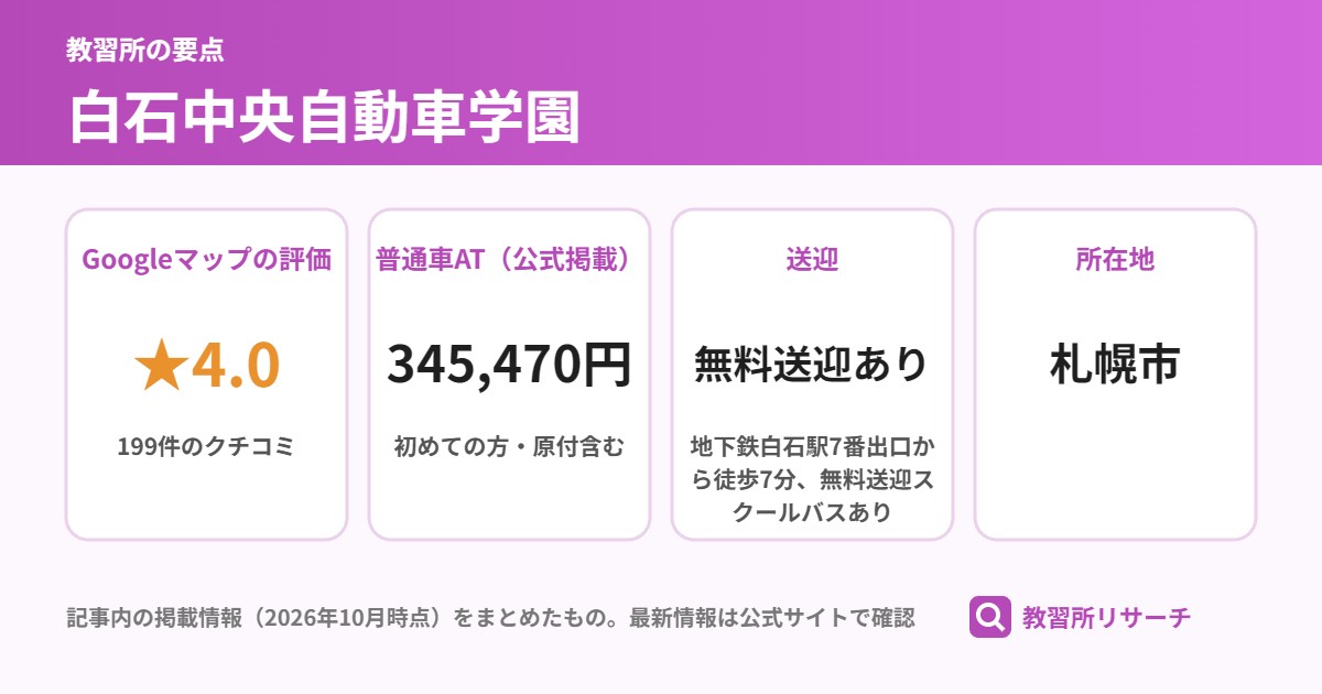 白石中央自動車学園の要点（Googleマップの評価 ★4.0、普通車AT（公式掲載） 345,470円、送迎 無料送迎あり、所在地 札幌市）