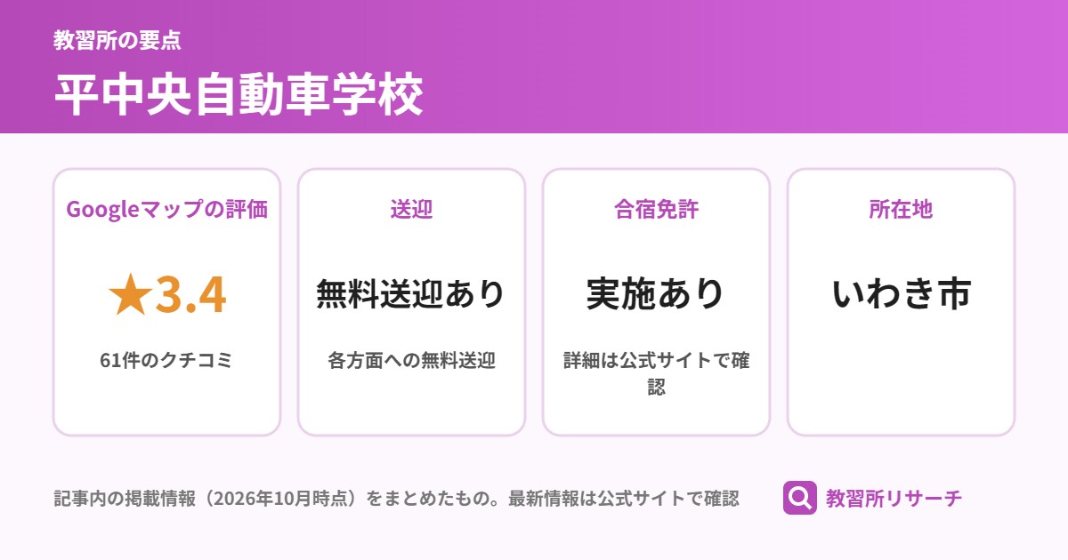 平中央自動車学校の要点(Googleマップの評価 ★3.4、送迎 無料送迎あり、合宿免許 実施あり、所在地 いわき市)
