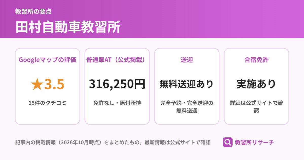 田村自動車教習所の要点(Googleマップの評価 ★3.5、普通車AT(公式掲載) 316,250円、送迎 無料送迎あり、合宿免許 実施あり)