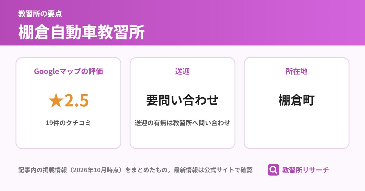 棚倉自動車教習所の要点（Googleマップの評価 ★2.5、送迎 要問い合わせ、所在地 棚倉町）