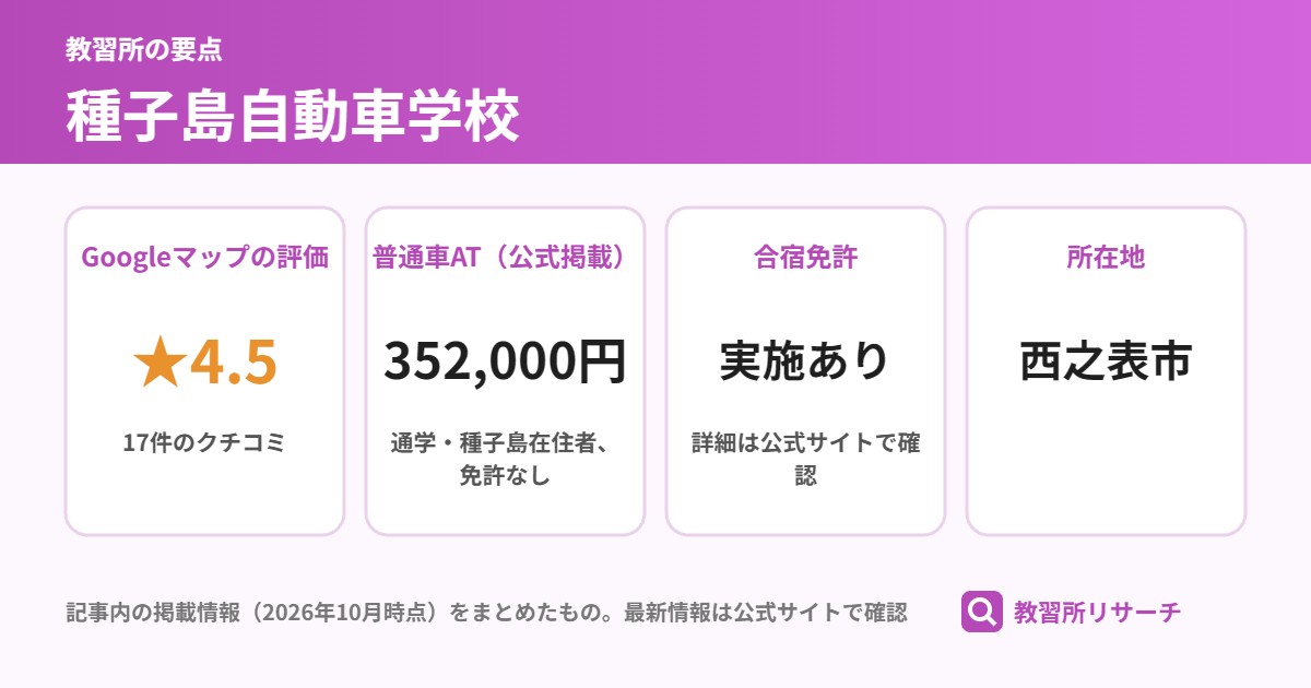 種子島自動車学校の要点(Googleマップの評価 ★4.5、普通車AT(公式掲載) 352,000円、合宿免許 実施あり、所在地 西之表市)