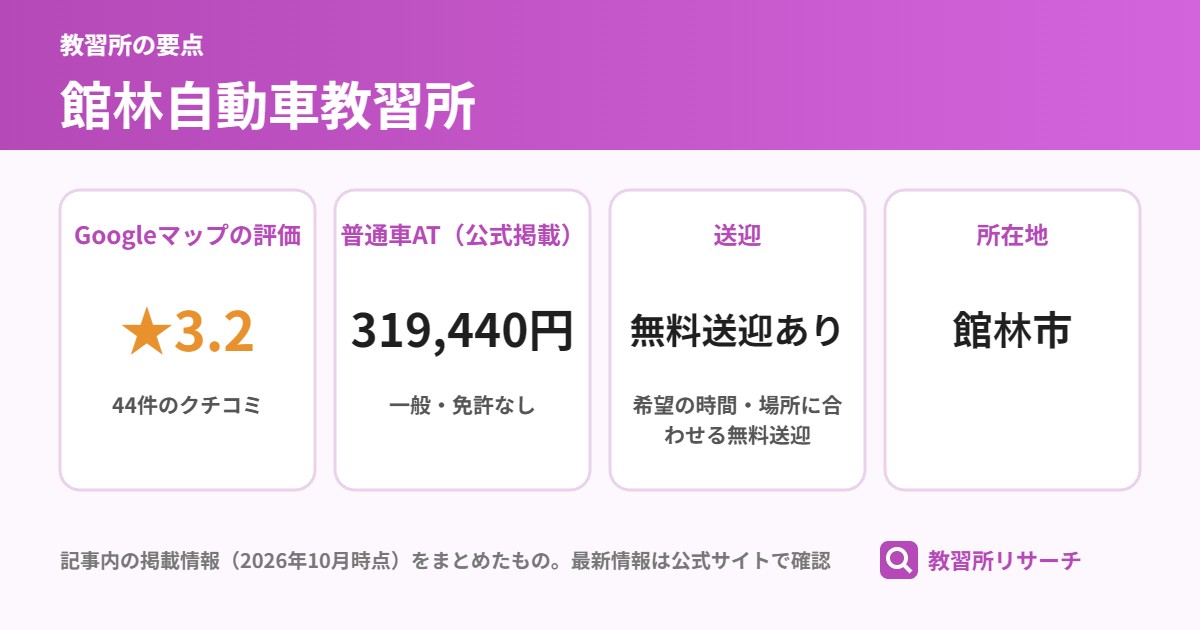 館林自動車教習所の要点(Googleマップの評価・普通車AT・送迎・所在地)