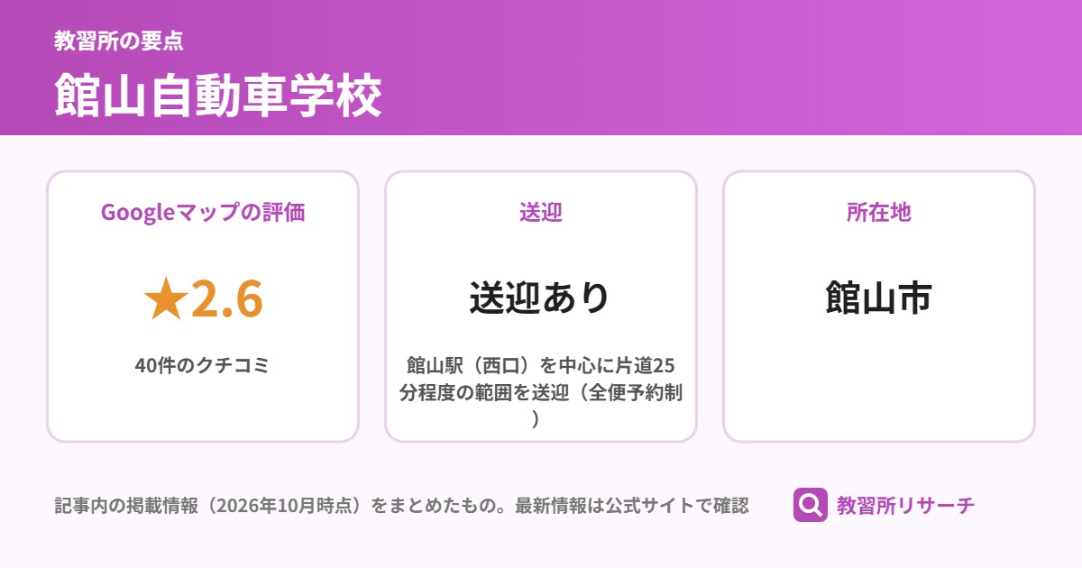 館山自動車学校の要点（Googleマップの評価 ★2.6、送迎 送迎あり、所在地 館山市）