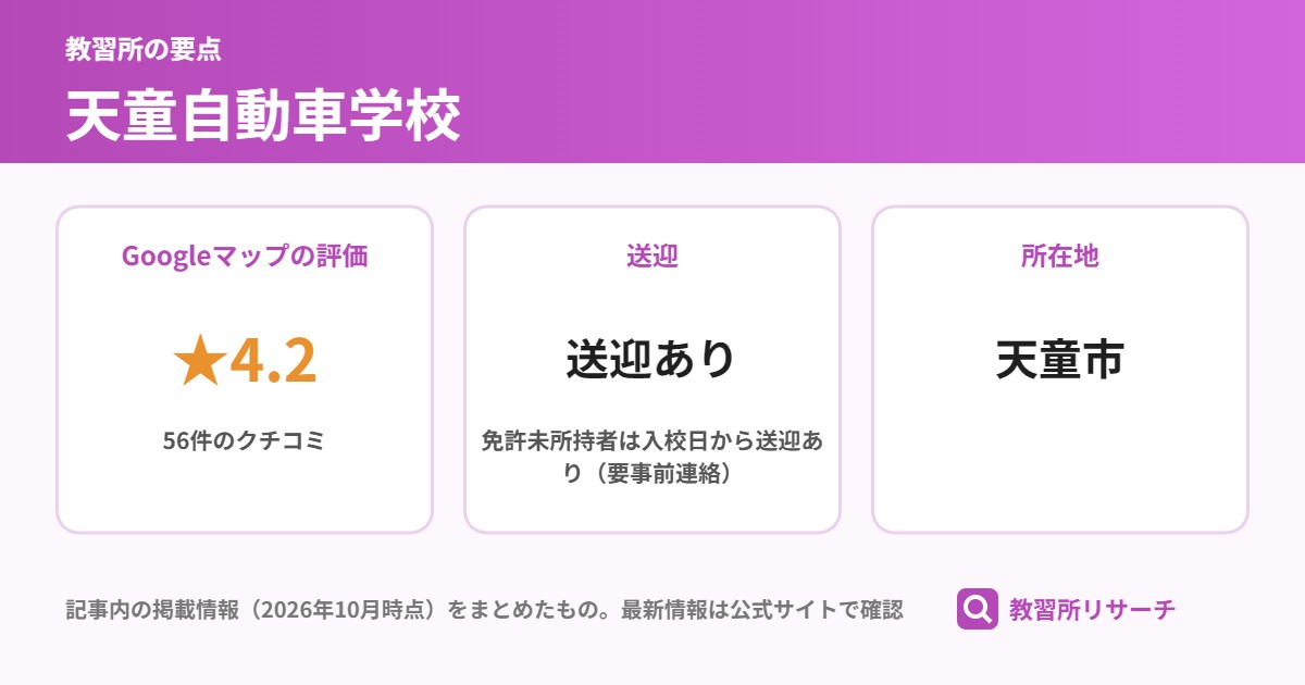 天童自動車学校の要点(Googleマップの評価 ★4.2、送迎 送迎あり、所在地 天童市)