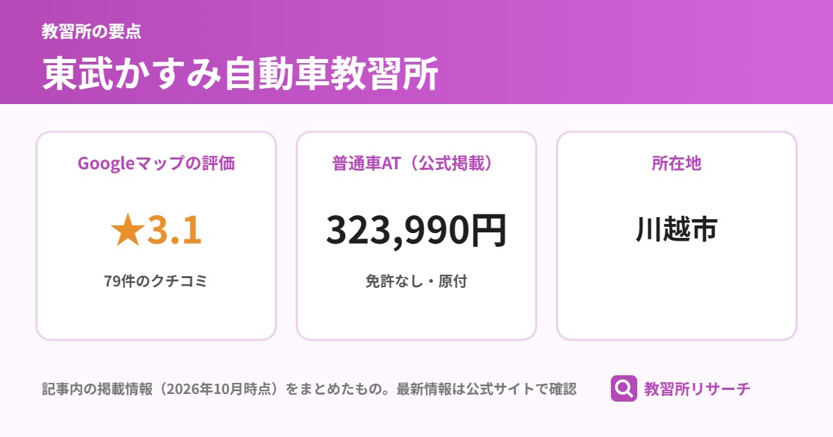 東武かすみ自動車教習所の要点（Googleマップの評価・普通車AT・所在地）