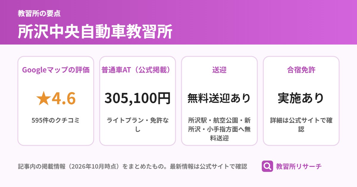 所沢中央自動車教習所の要点（Googleマップの評価・普通車AT・送迎・合宿免許）