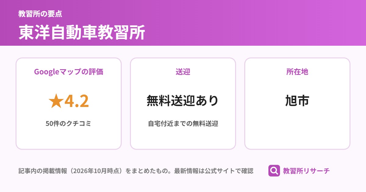 東洋自動車教習所の要点（Googleマップの評価 ★4.2、送迎 無料送迎あり、所在地 旭市）