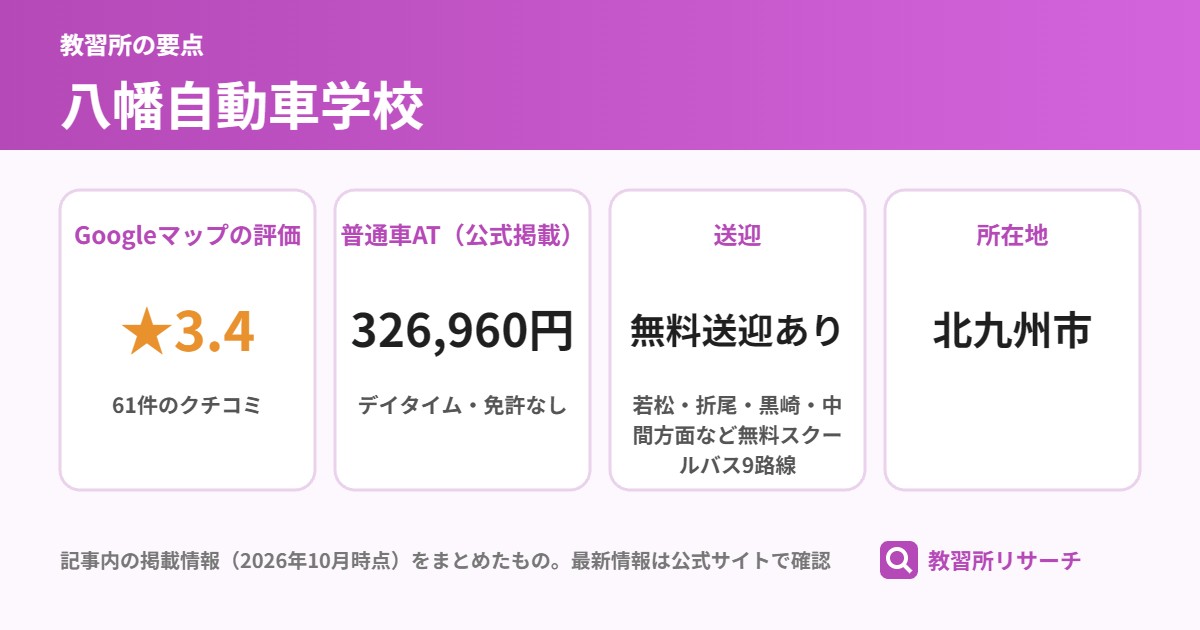 八幡自動車学校の要点(Googleマップの評価 ★3.4、普通車AT(公式掲載) 326,960円、送迎 無料送迎あり、所在地 北九州市)