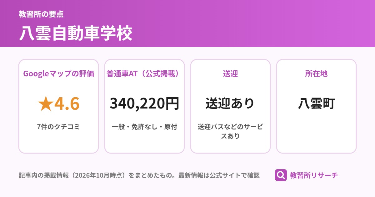 八雲自動車学校の要点(Googleマップの評価 ★4.6、普通車AT(公式掲載) 340,220円、送迎 送迎あり、所在地 八雲町)
