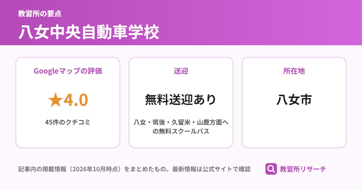 八女中央自動車学校の要点（Googleマップの評価 ★4.0、送迎 無料送迎あり、所在地 八女市）