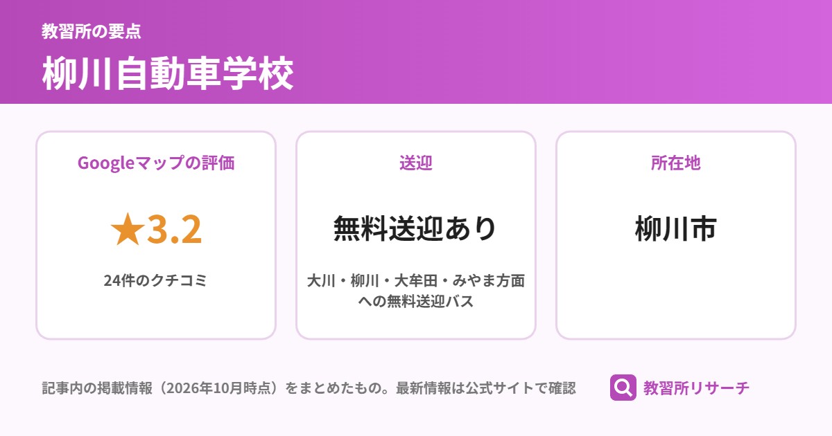 柳川自動車学校の要点（Googleマップの評価 ★3.2、送迎 無料送迎あり、所在地 柳川市）