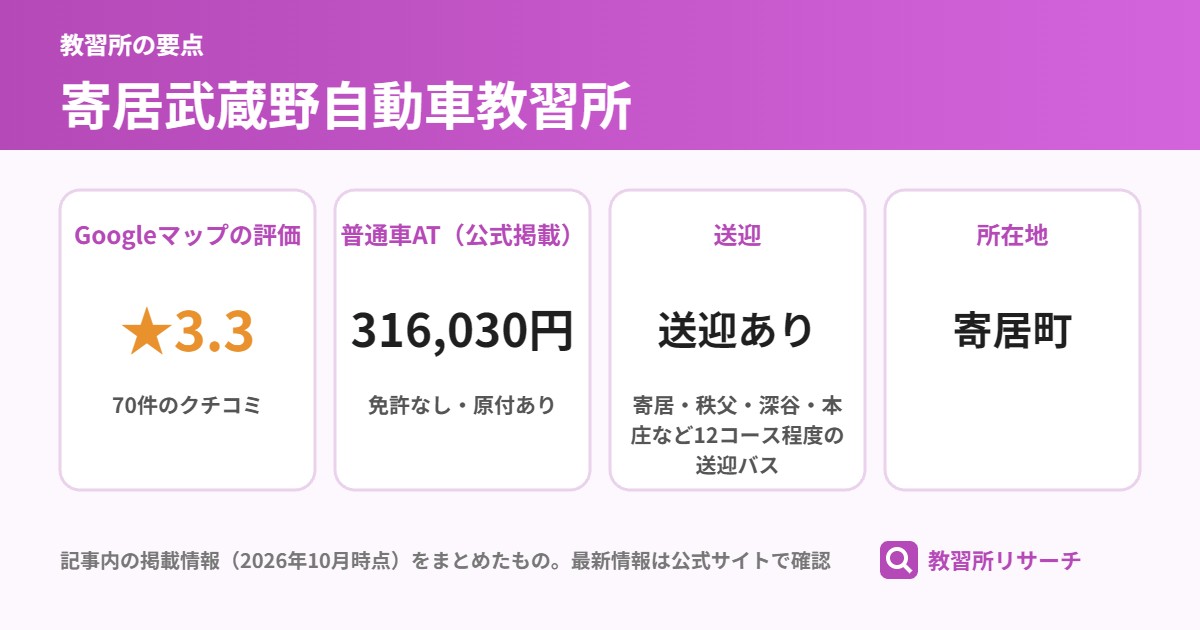寄居武蔵野自動車教習所の要点（Googleマップの評価・普通車AT・送迎・所在地）