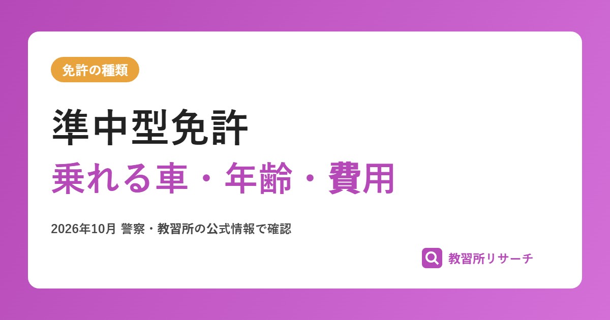 準中型免許とは?取れる年齢・乗れる車・費用・期間をわかりやすく解説