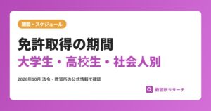 運転免許の取得期間は平均どれくらい?大学生・高校生・社会人別に解説