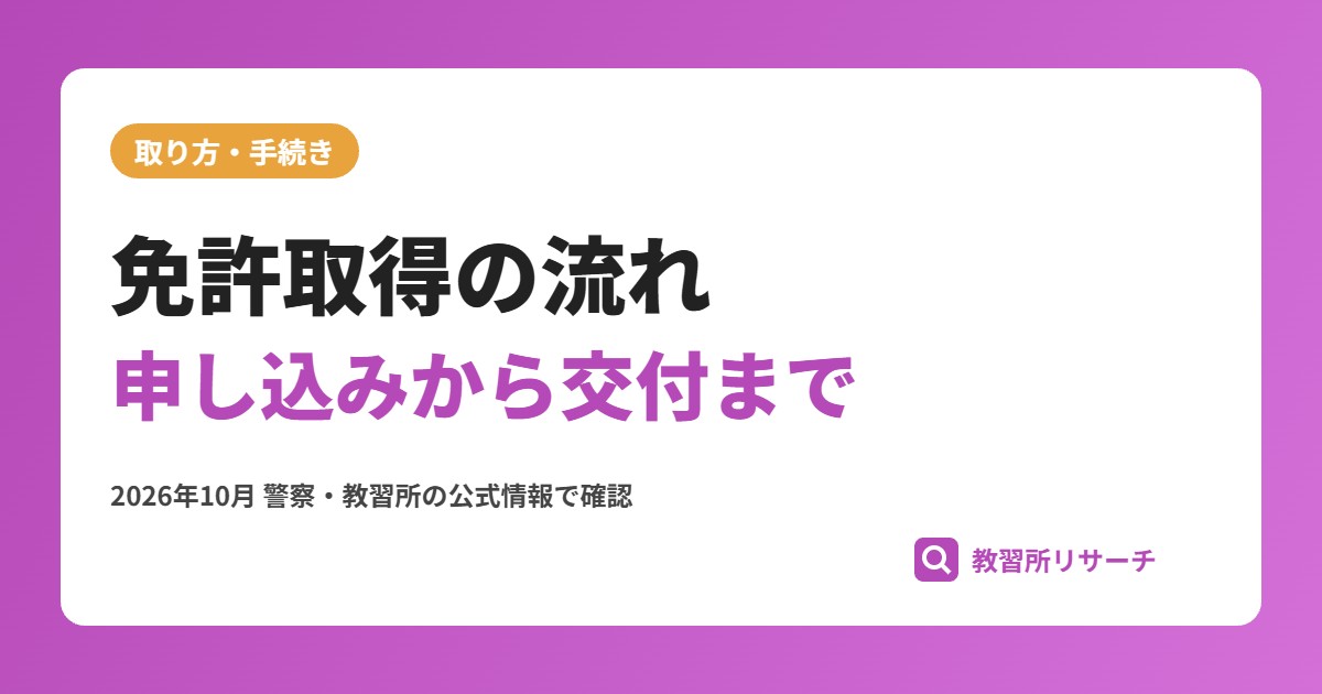 運転免許取得までの流れ|申し込みから免許交付まで全ステップ