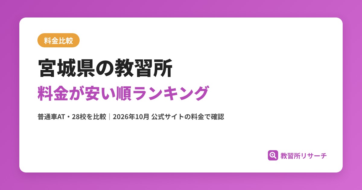 宮城県の教習所 料金が安い順ランキング【普通車AT・MT／28校を比較】