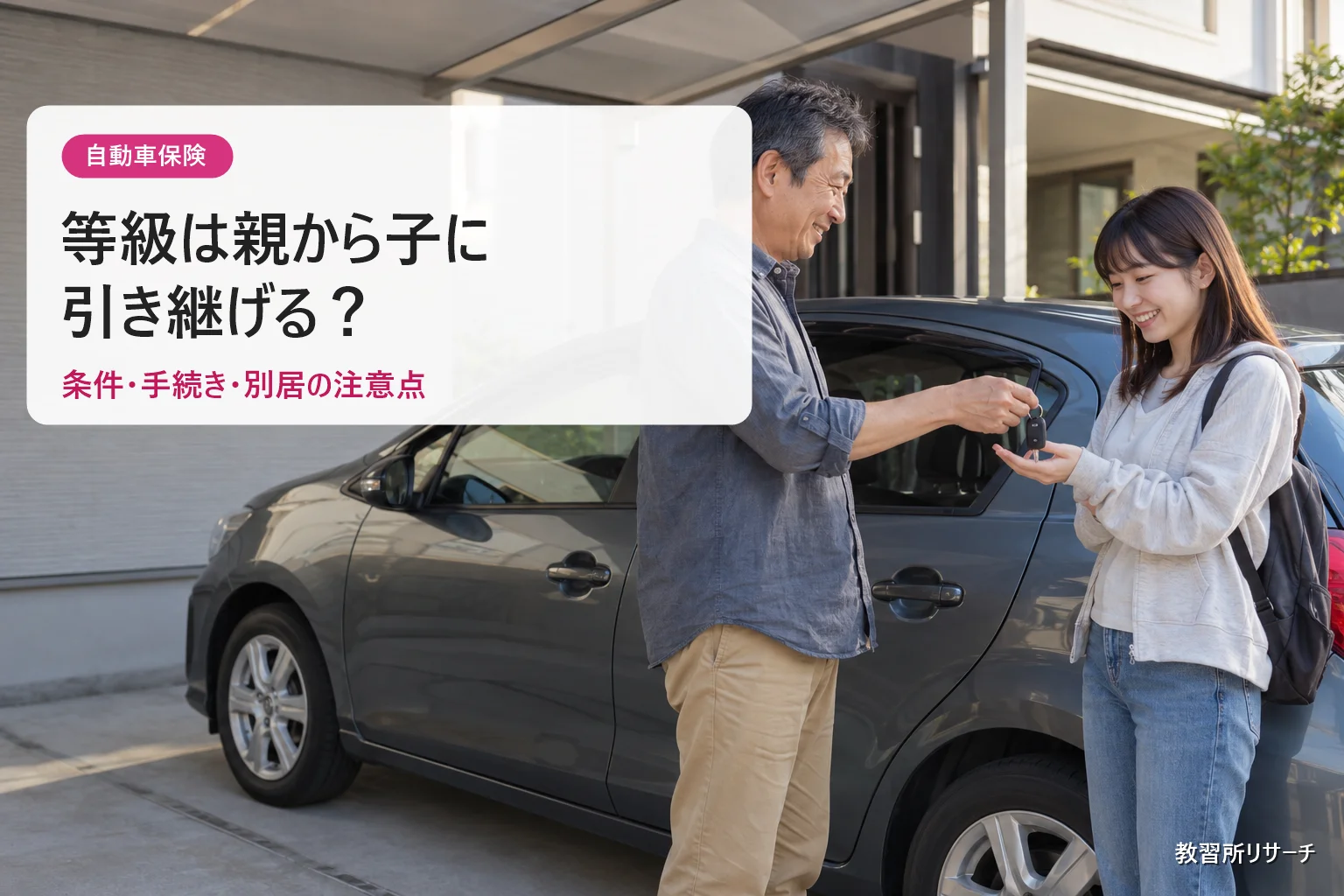 自動車保険の等級は親から子に引き継げる?