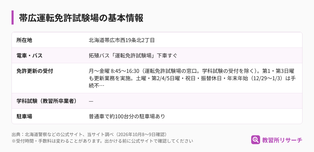 帯広運転免許試験場の基本情報(所在地・電車とバス・免許更新の受付・学科試験・駐車場)