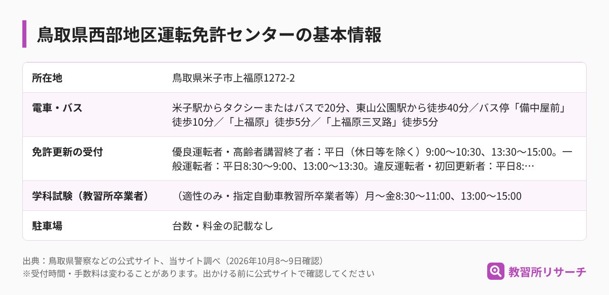 鳥取県西部地区運転免許センターの基本情報（所在地・電車とバス・免許更新の受付・学科試験・駐車場）